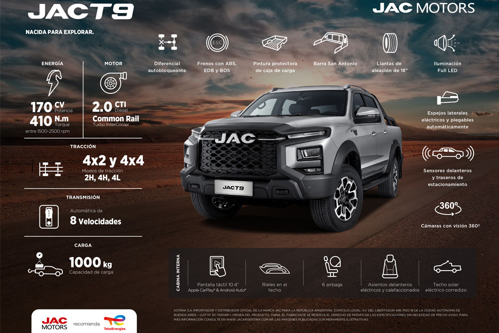 JAC T9