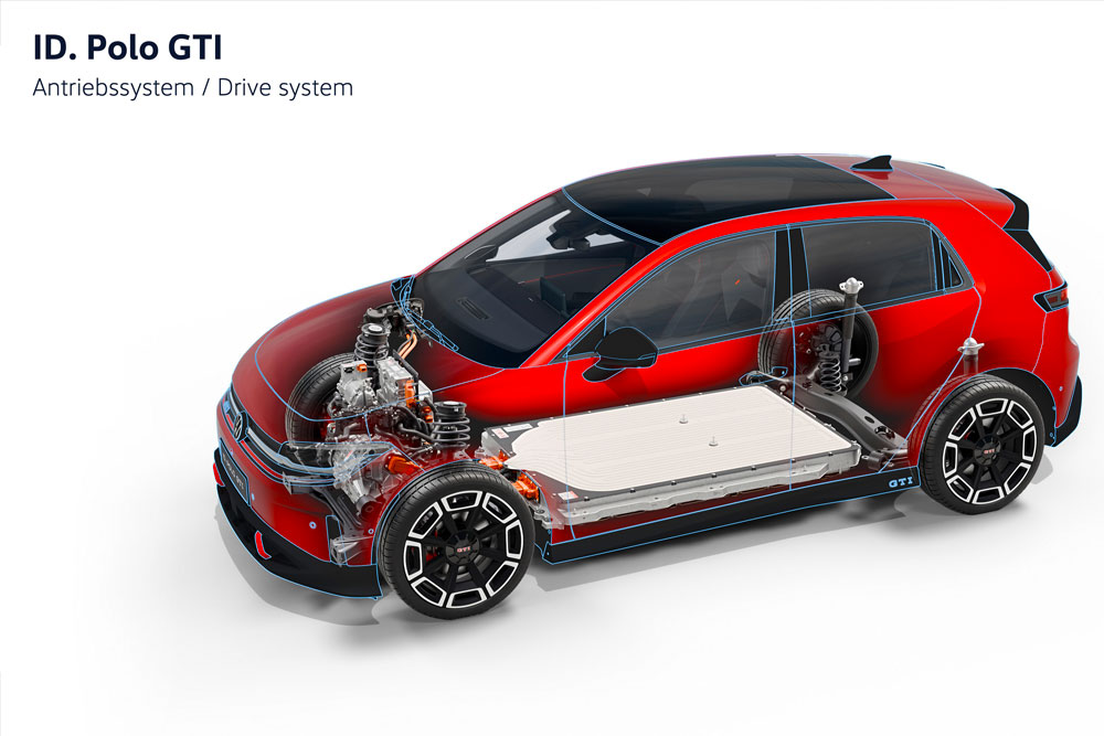 Polo GTI