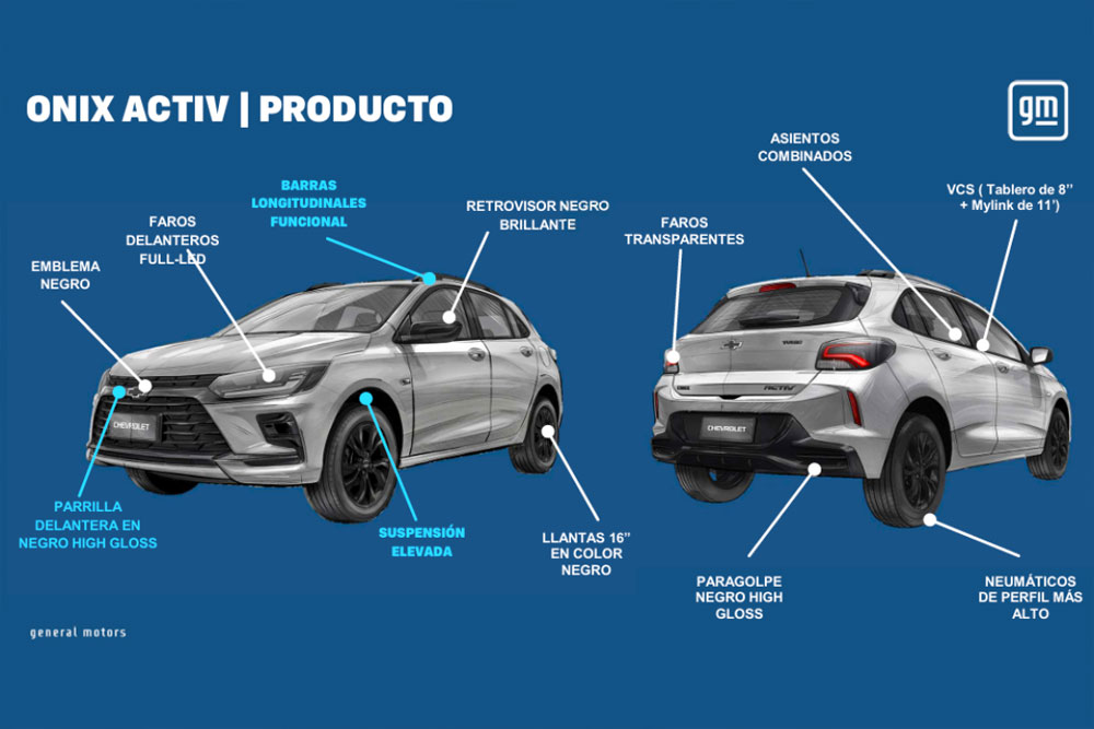Chevrolet