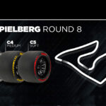 Pirelli y el desafío del Red Bull Ring