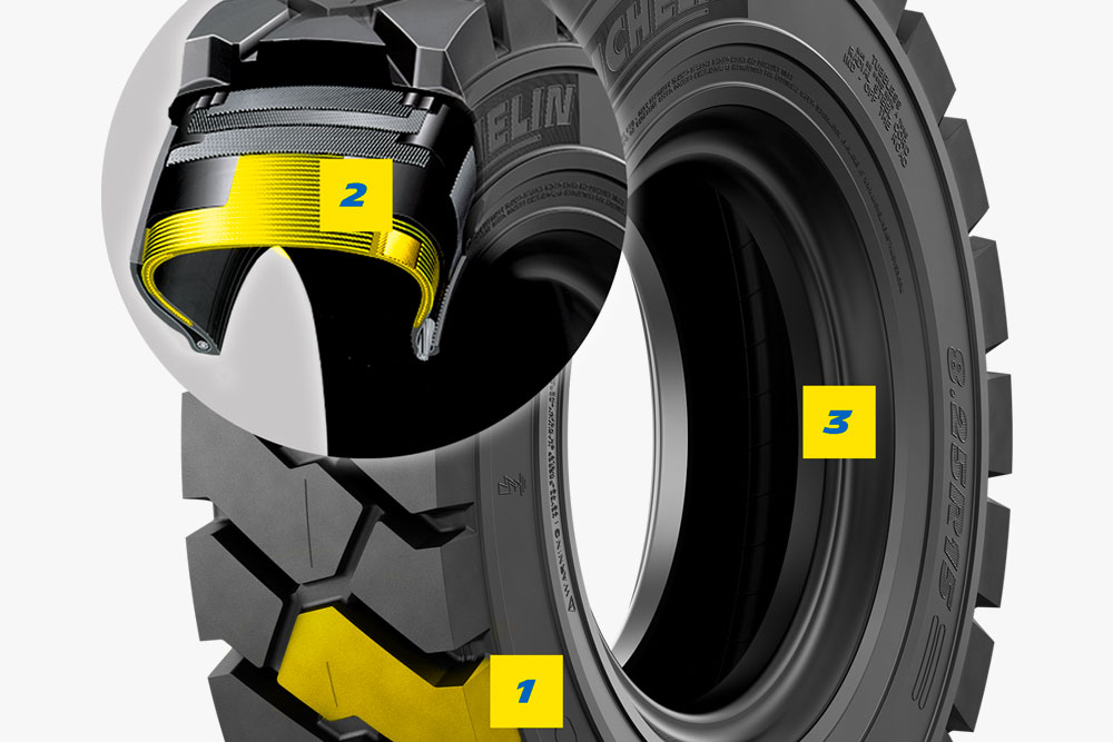 MICHELIN